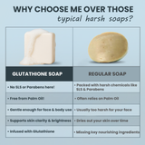 Glutathione Soap
