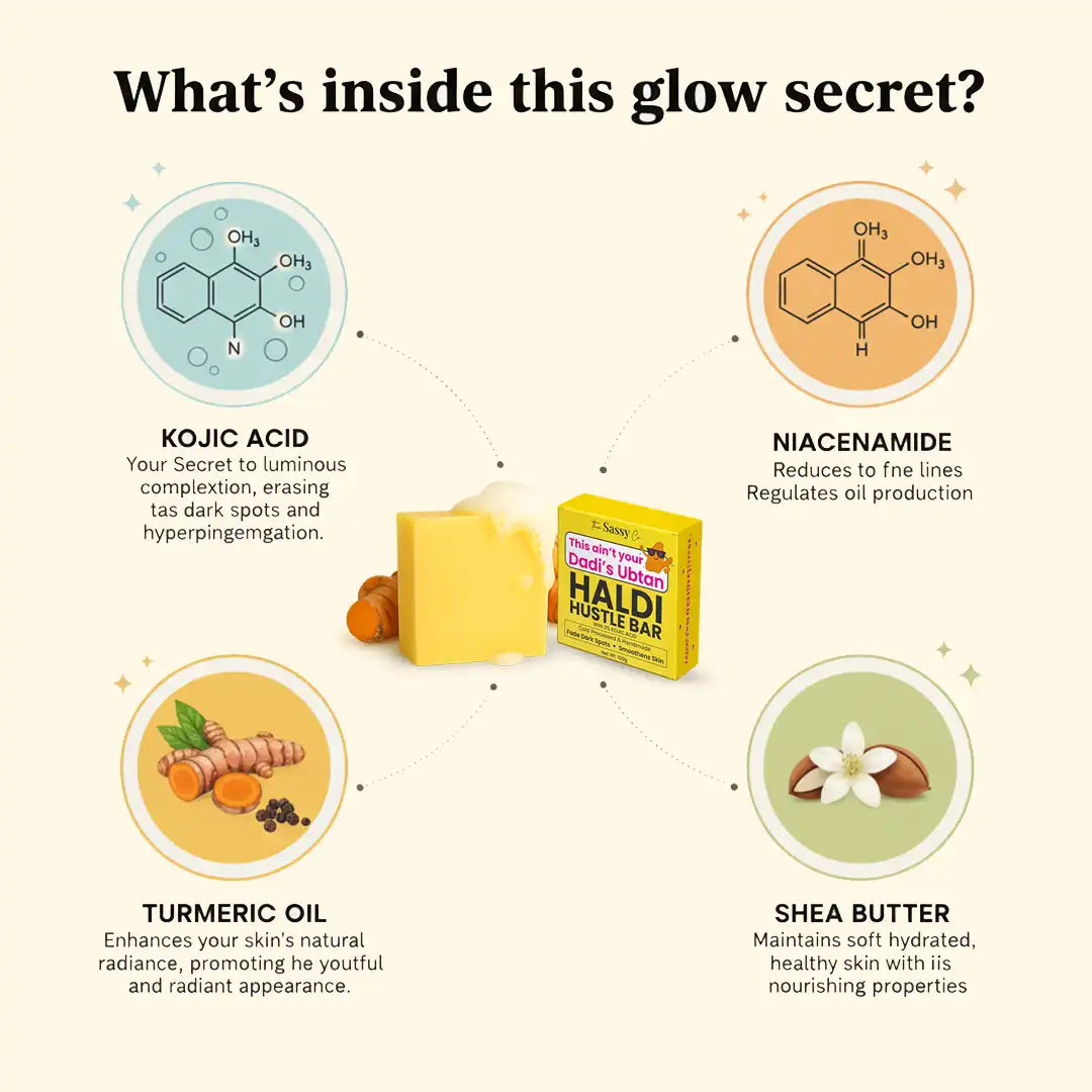 Infographic detailing the ingredients of a soap bar with text and icons.